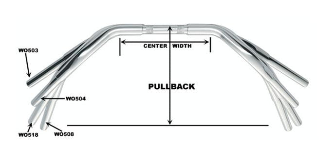 Choosing Motorcycle Handlebars