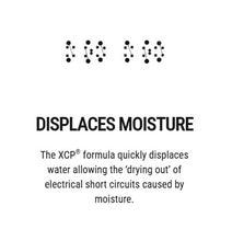 Load image into Gallery viewer, XCP ONE High Performance Multi-Purpose Spray - Penetrates, Lubricates, Protects
