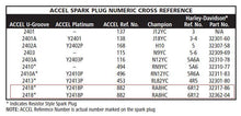 Load image into Gallery viewer, Accel High Performance Spark Plugs (Pair) 2418, 6R12 fits Buell Motorcycle 1988-2003
