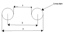 Load image into Gallery viewer, Sub. Frame Steel Loop 25mm Diameter 220mm Long - Highway Hawk HC60-0002
